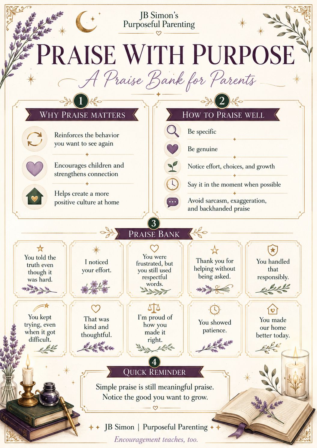 Praise With Purpose printable featuring reasons praise matters, tips for praising well, and a praise bank of encouraging phrases for parents.